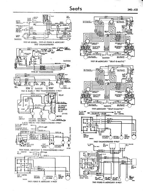1964 thunderbird stereo wiring diagram 